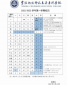 360安全快递