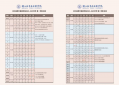 河南汽车维修平台APP