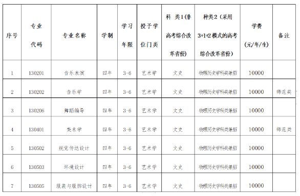 K8凯发国际app