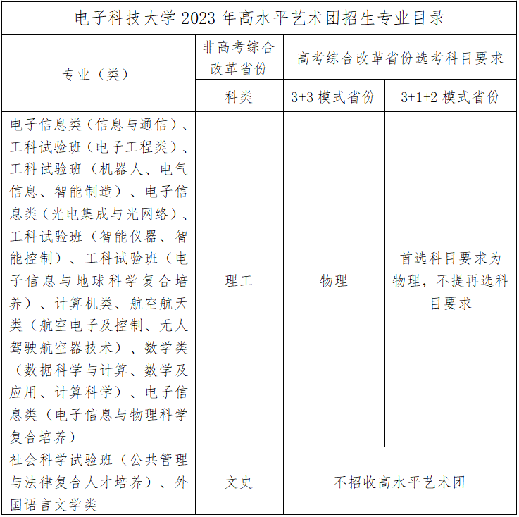 河南汽车维修平台APP