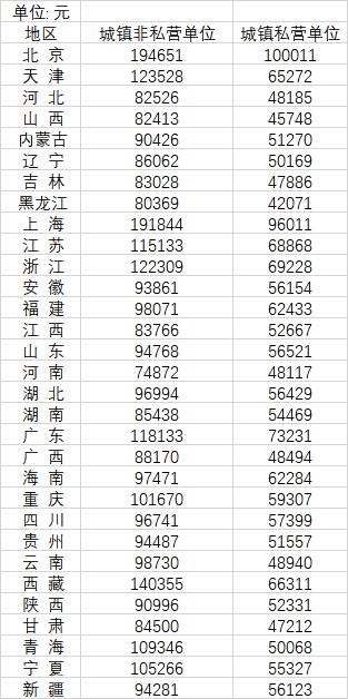 kaiyun中国官方网站V5.5专业版