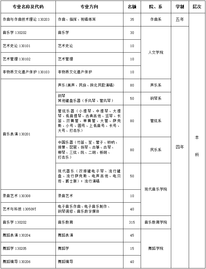 百家乐app2025最新版大型开放战场环境