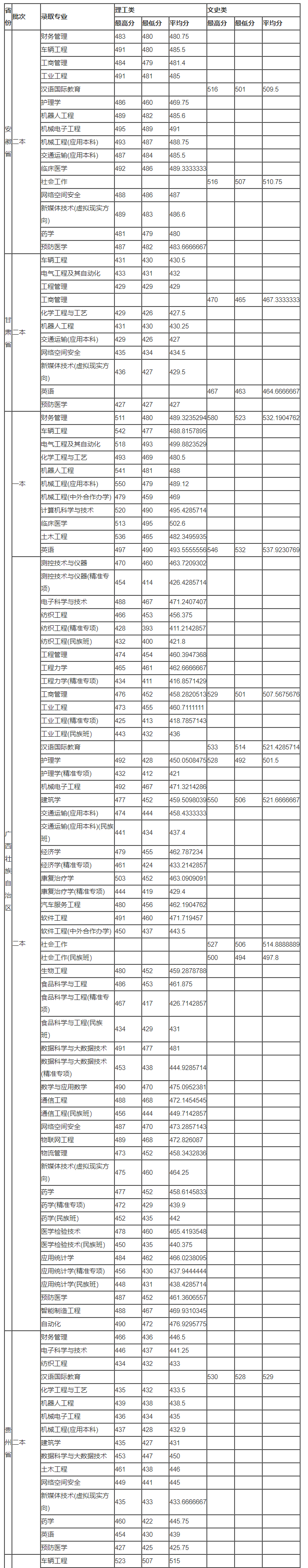 天正建筑