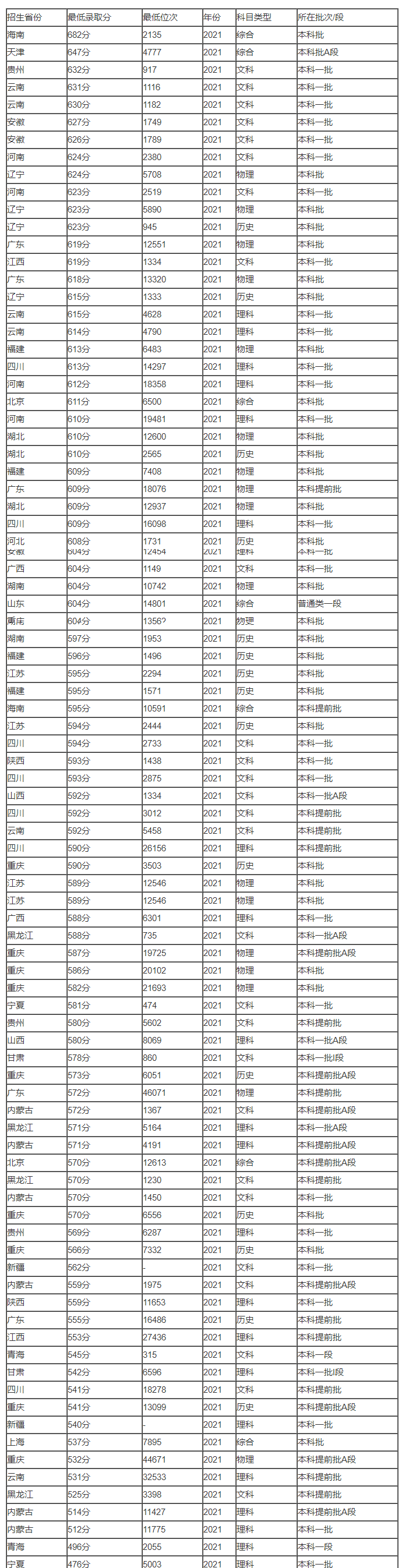 kyyun体育app官网下载安卓版V7.5专业版