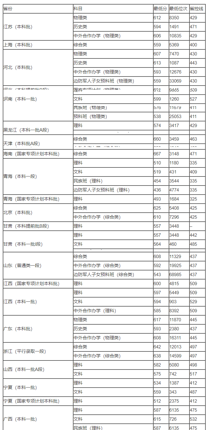 河南汽车维修平台APP