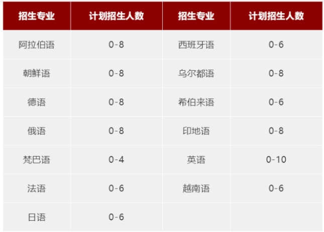 贵州药材APP