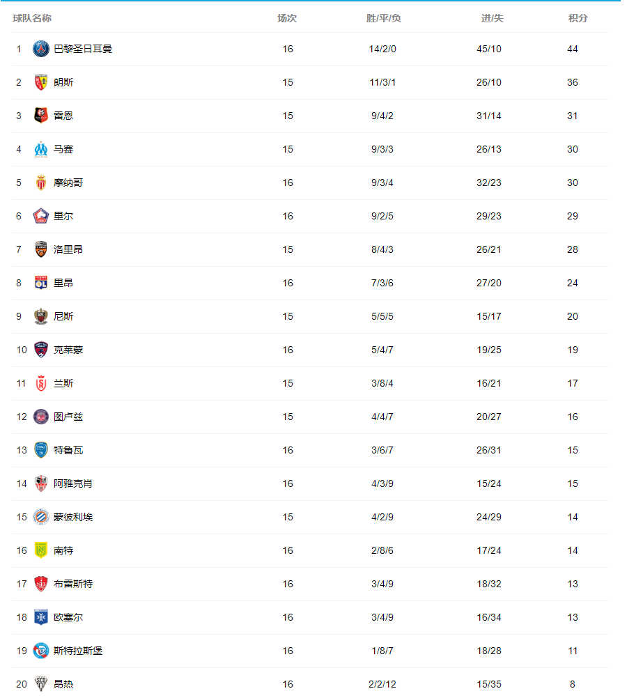 河南汽车维修平台APP