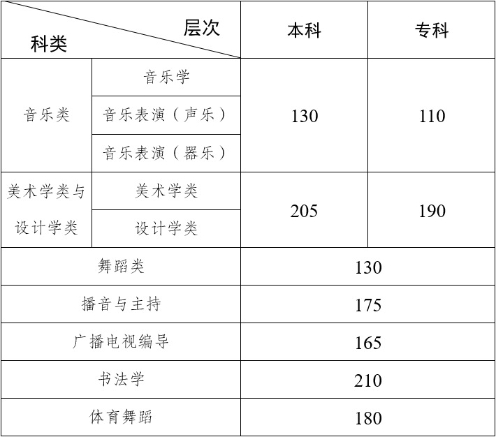 9b娱乐网页版
