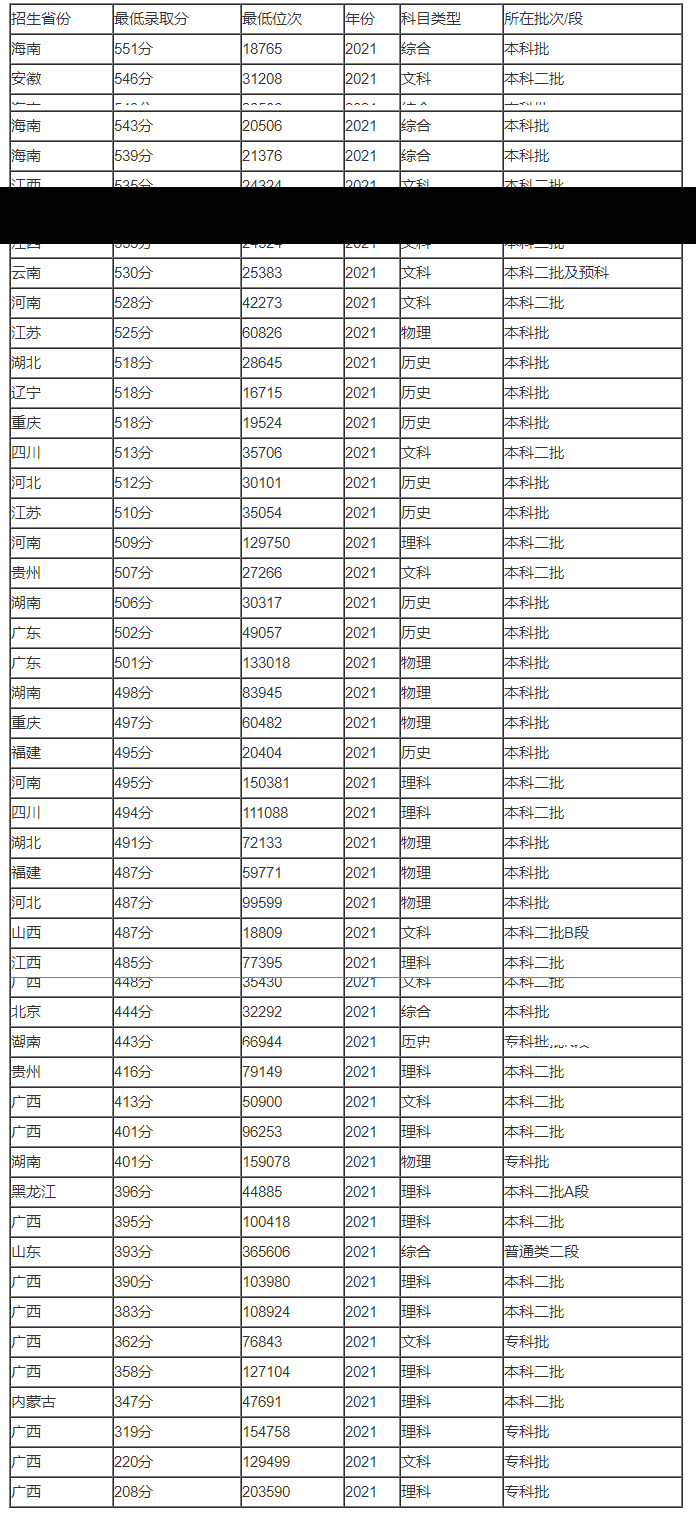 kaiyun体育官方登录地址V9.4专业版