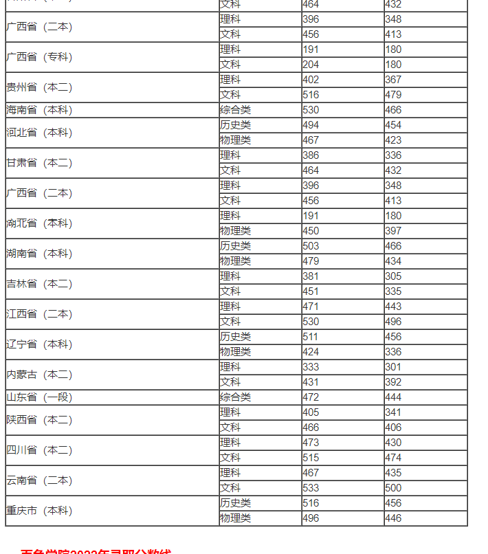 55sj世纪appV7.8专业版