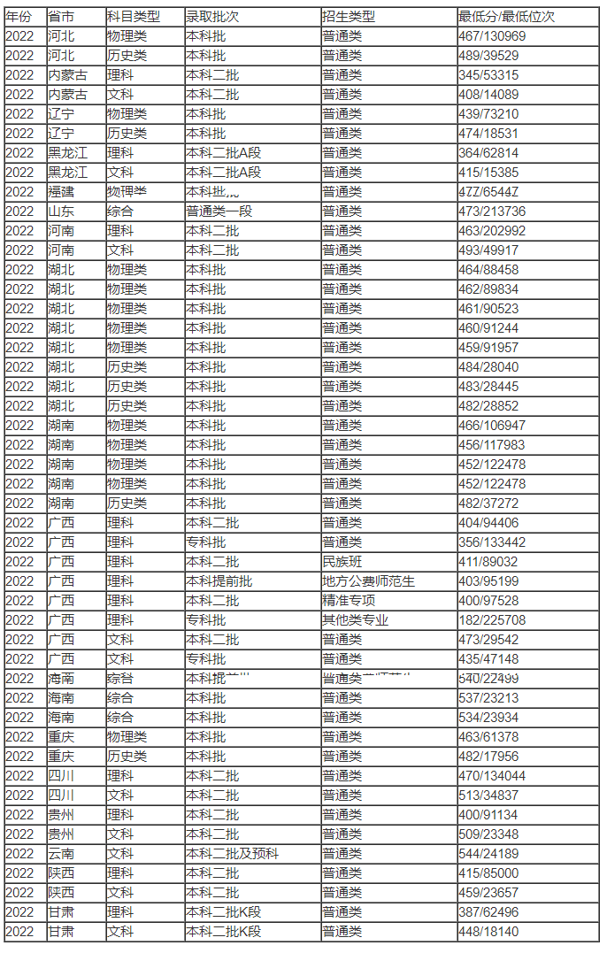 田小二量地测量手机版