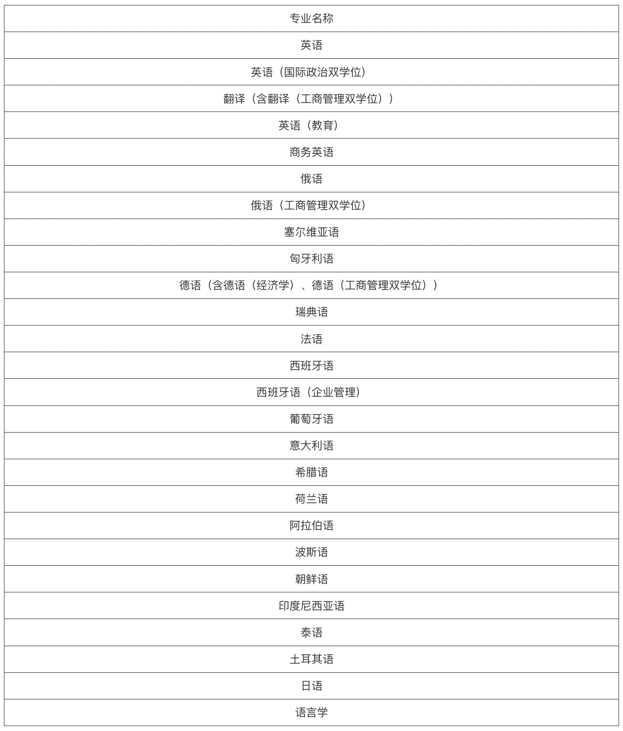 河南汽车维修平台APP