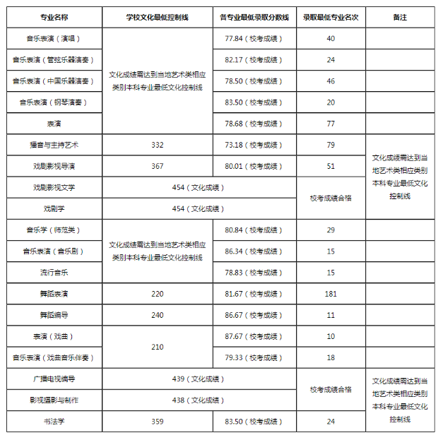 360宝盒塞班(s60v3v5塞班3)
