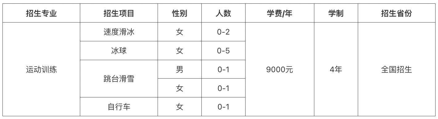 星空体育appV7.3专业版