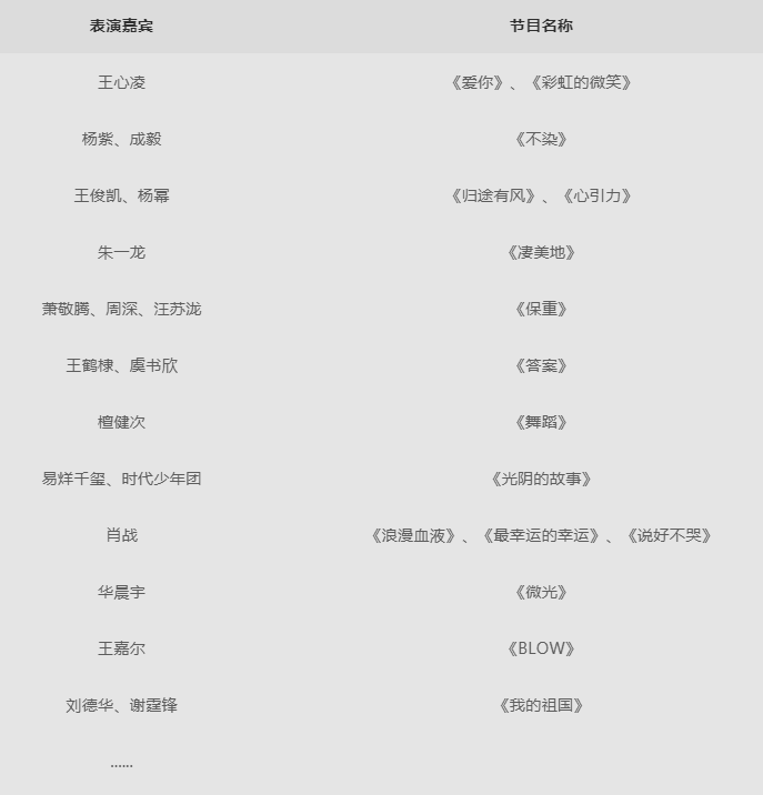 多多28appV5.8专业版