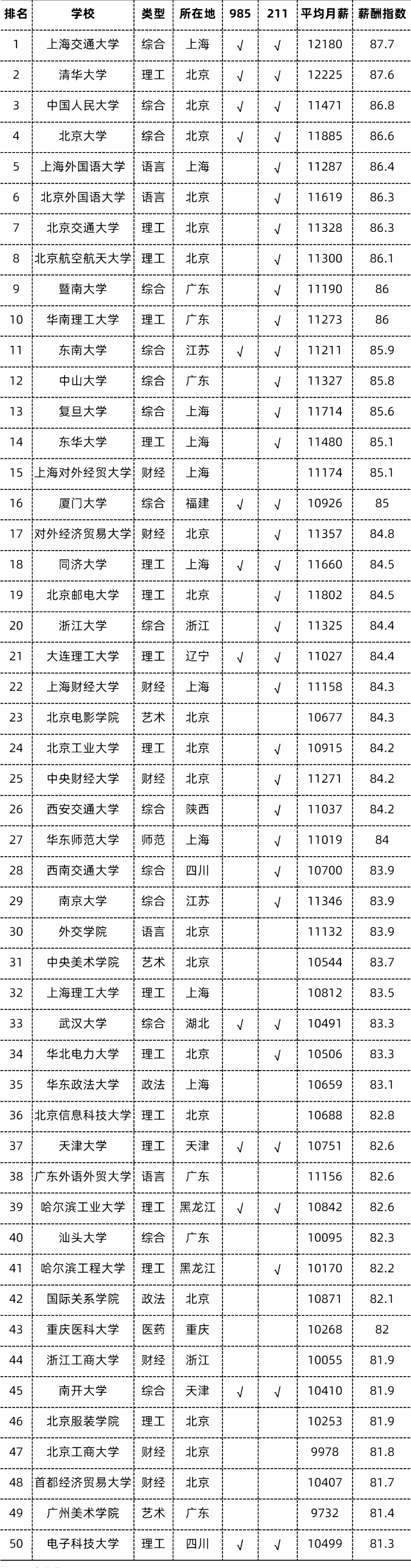 pdf xchange viewer pro中文修改版
