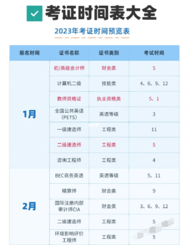 500万彩网页版2025版多人对战场景