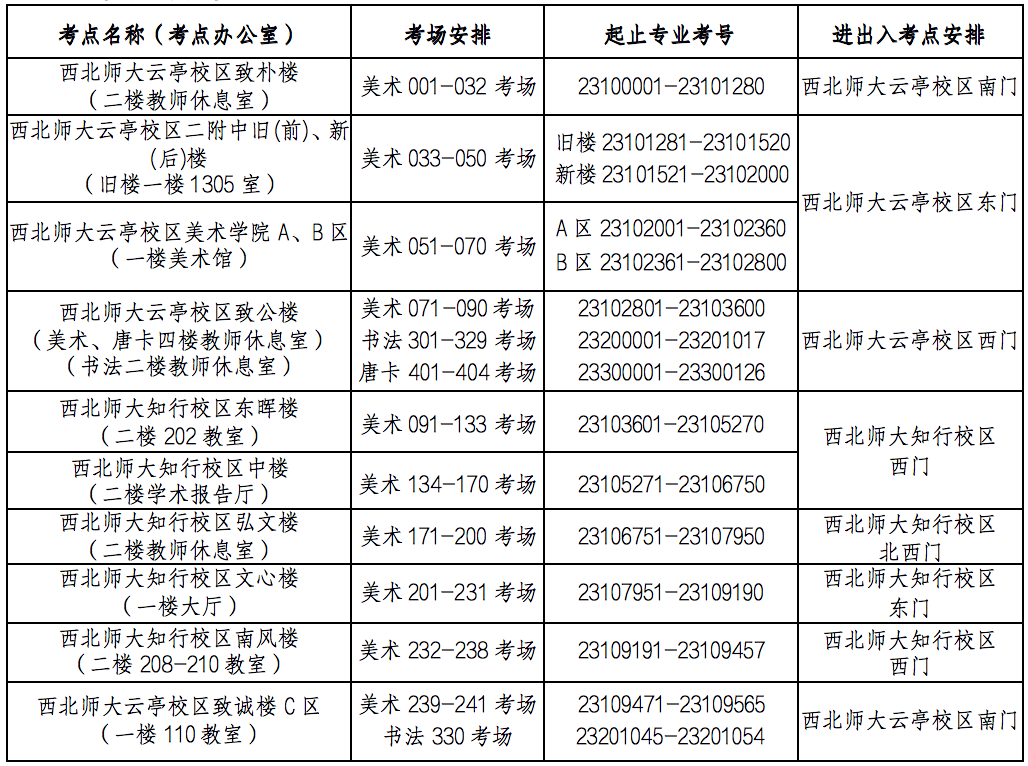 windows xp超级终端