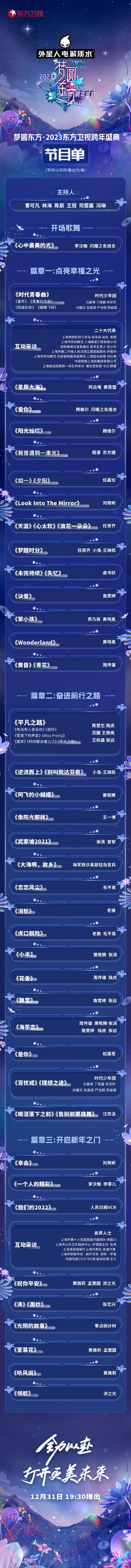 小熊洗车APP
