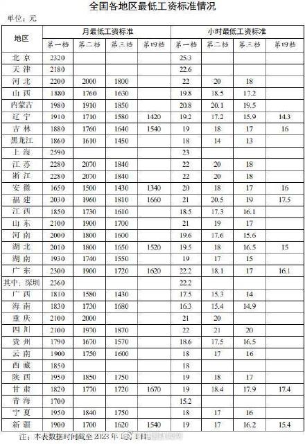 超凡国际appV1.7专业版