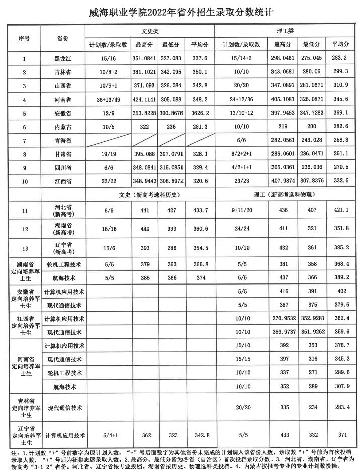aikejiwangcomapp安卓版二维码