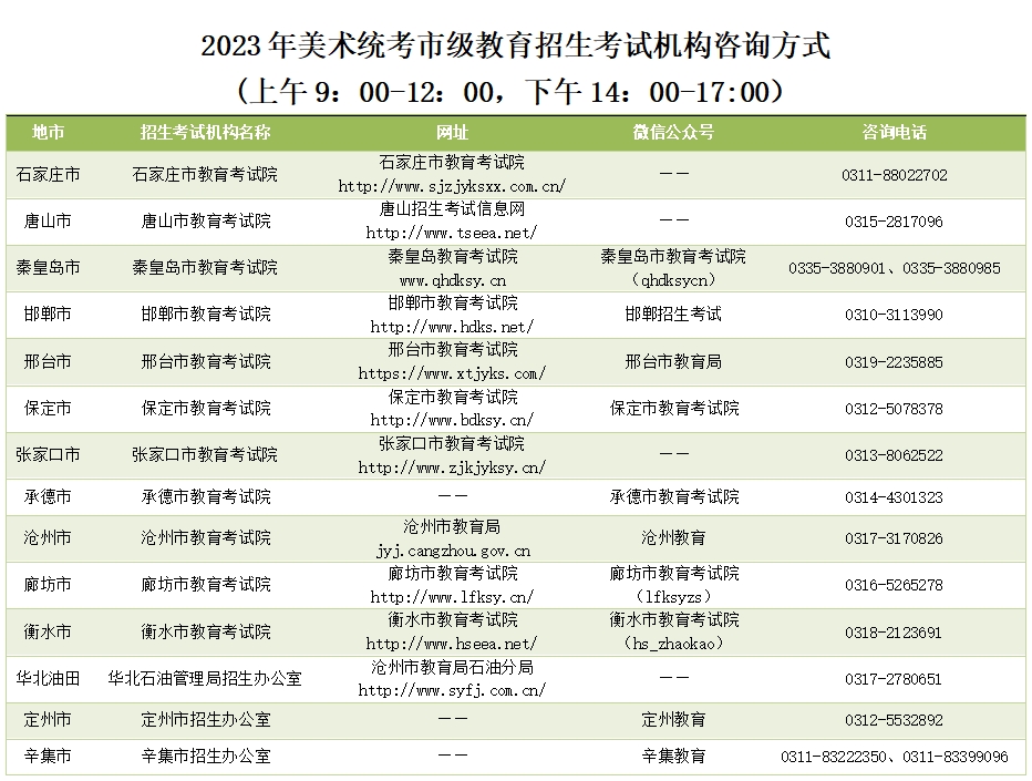 触宝号码助手