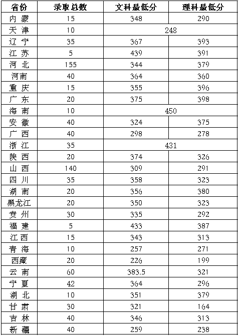 富彩彩票网站版V4.4专业版