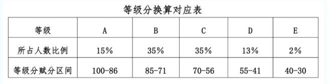 世界杯预赛竞猜app安卓版二维码