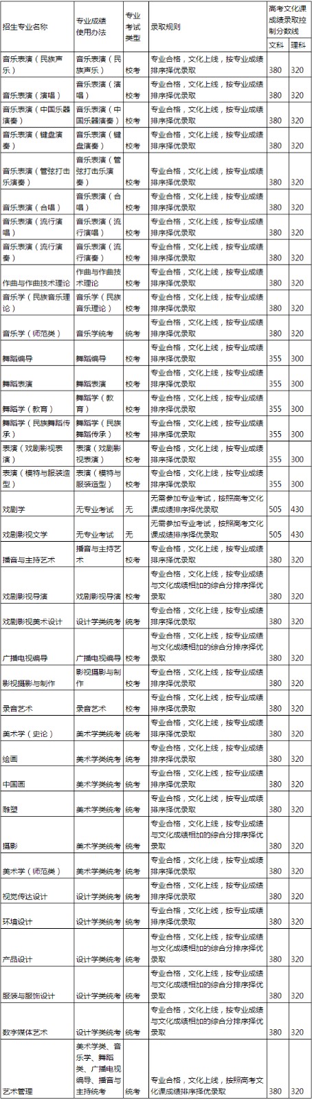 RankBet手机APP安卓版二维码