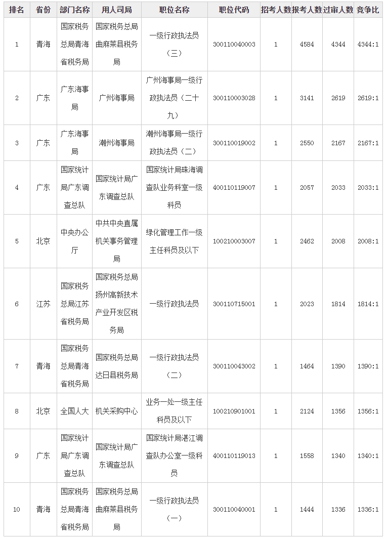 吉彩网app2025最新版公会战场景