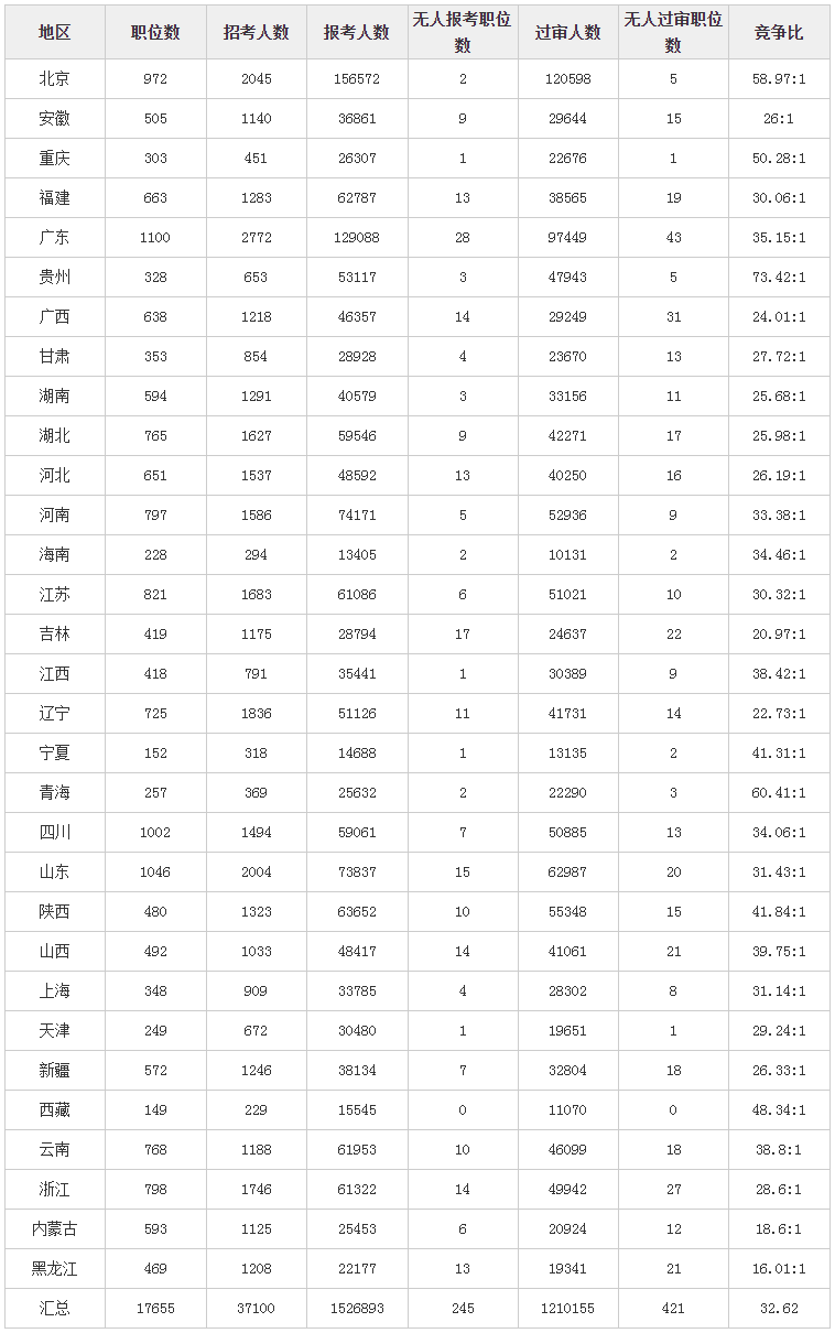 fbapp安卓版二维码