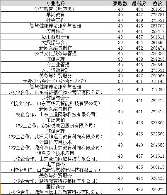 彩道足球appV5.8专业版
