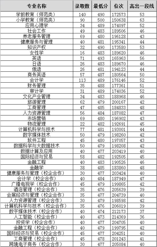 贵州药材APP