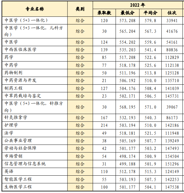 乐虎国际官网首页V4.1专业版