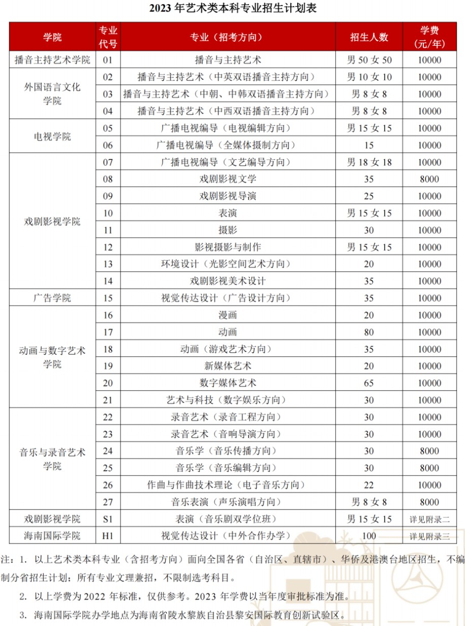 mg官方娱乐场IOSV3.6专业版