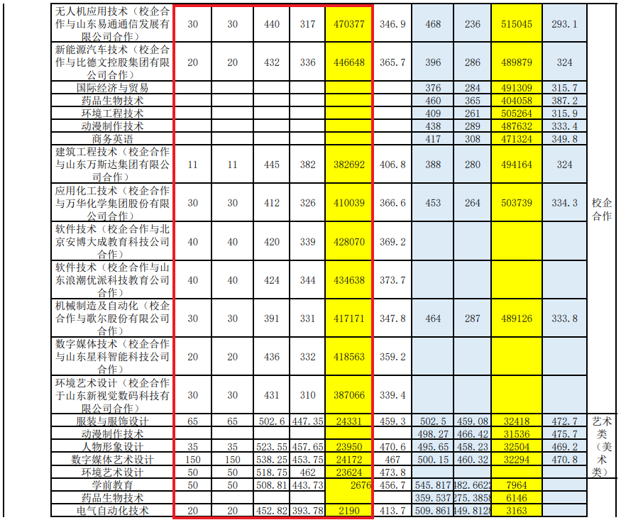 zoty中欧网页版