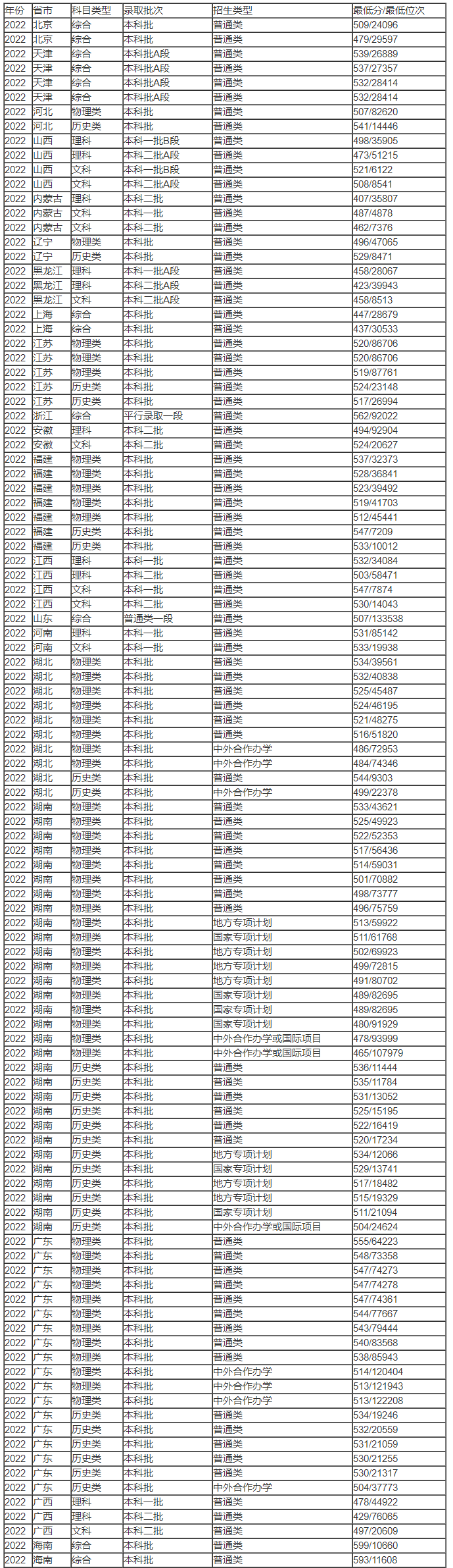 皇家现金APP安卓版二维码