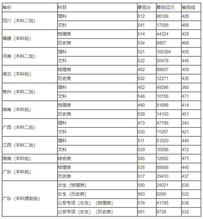 澳门太阳app安卓版二维码