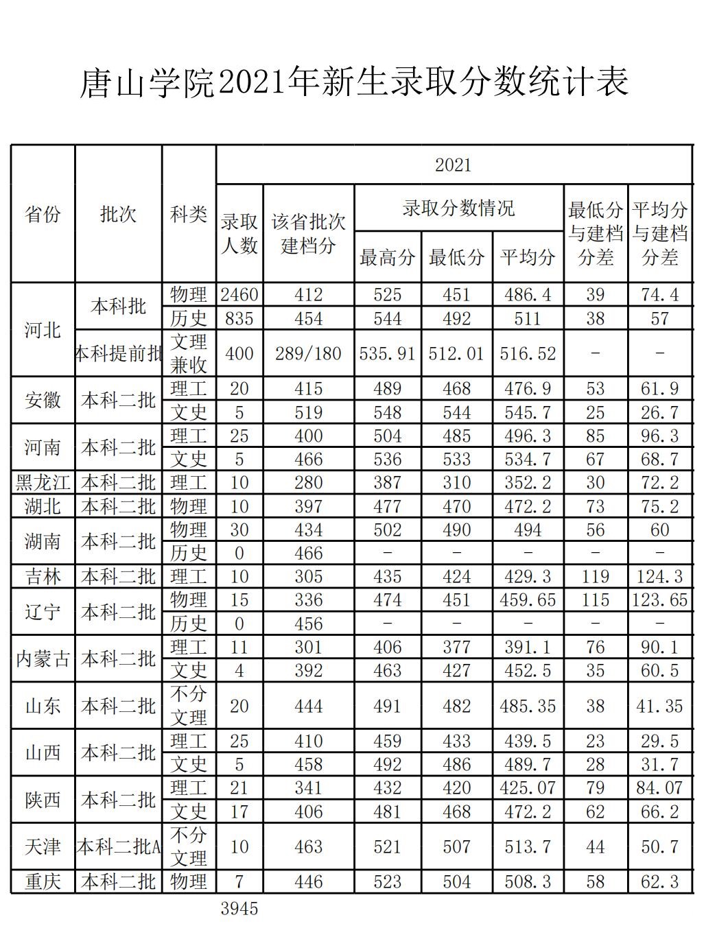 开云官方入口链接V1.1专业版
