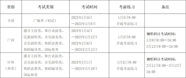 凤凰新闻网手机版