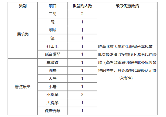 开元娱乐app2025最新版角色与道具收藏界面