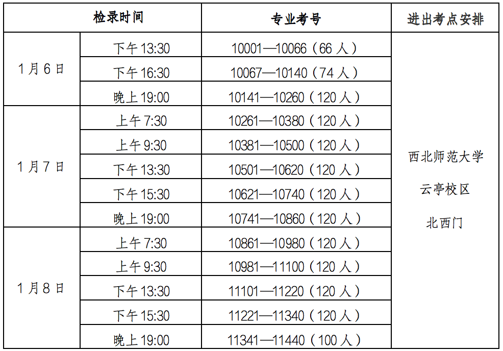 车辆破坏真实模拟