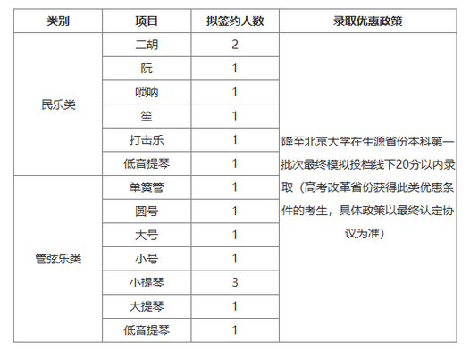 farps简体中文版win7