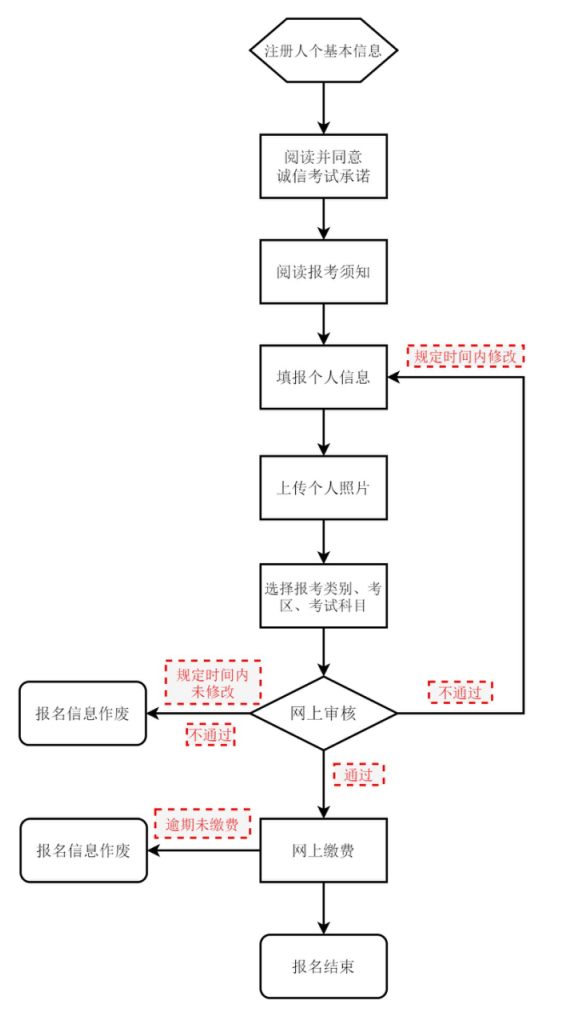 必欧体育app安卓版二维码