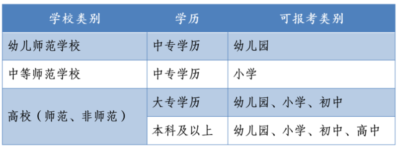 EncryptBox(文件密码箱)
