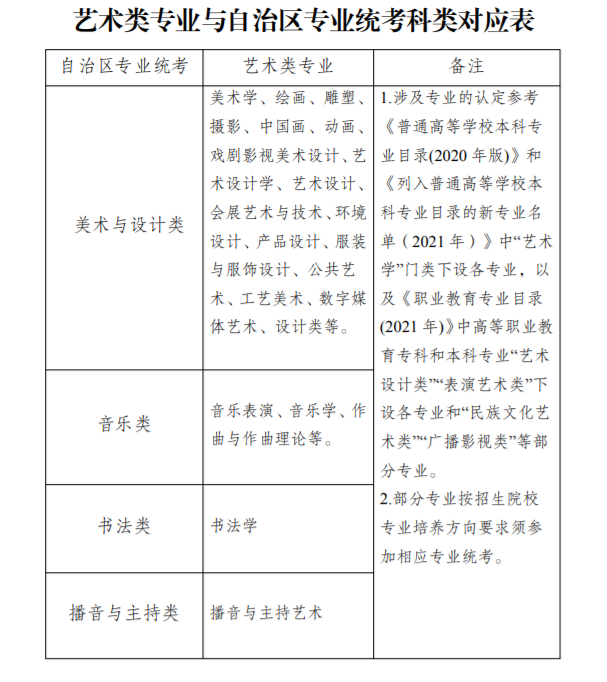 时光小屋永久免费免费版