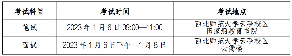 贵州药材APP