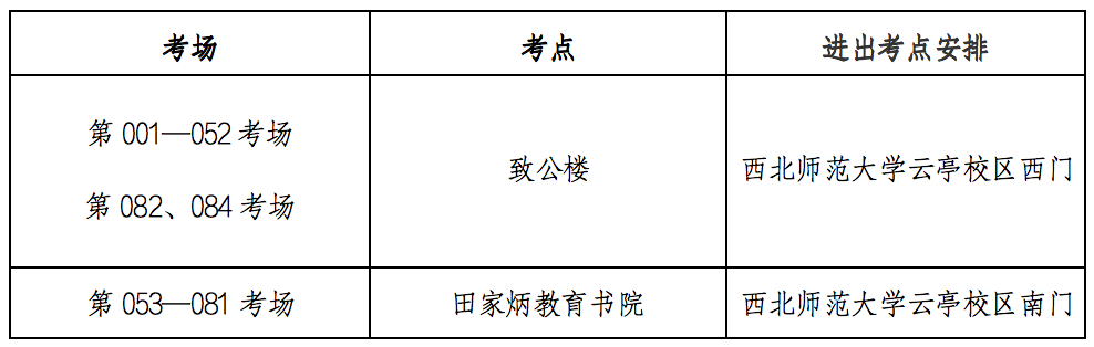 河南汽车维修平台APP