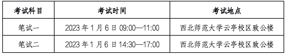 金梅超黑字形原体