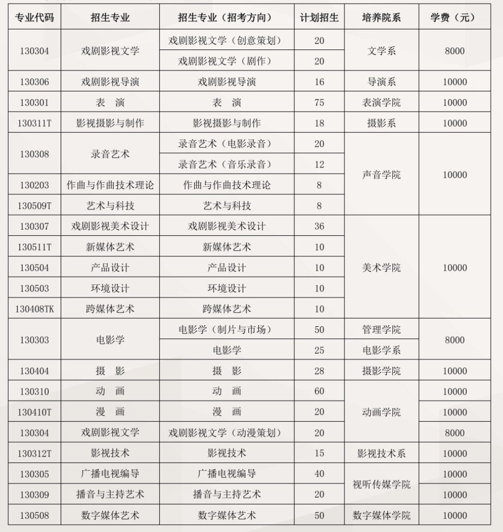 皇冠信用网appV4.9专业版